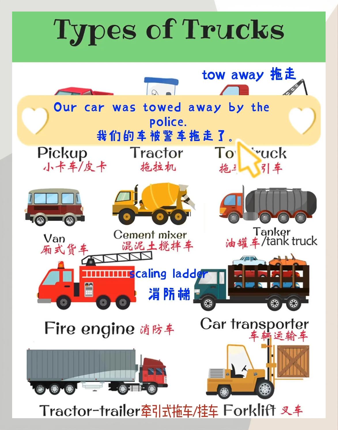 大货车英语怎么说