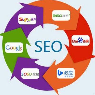 seo实用工具_家庭实用工具