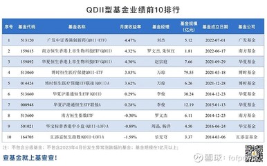 注册验船师是干嘛的