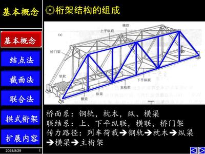 桁架搭設(shè)按照什么計(jì)算（桁架搭設(shè)的安全標(biāo)準(zhǔn)） 鋼結(jié)構(gòu)框架施工 第5張