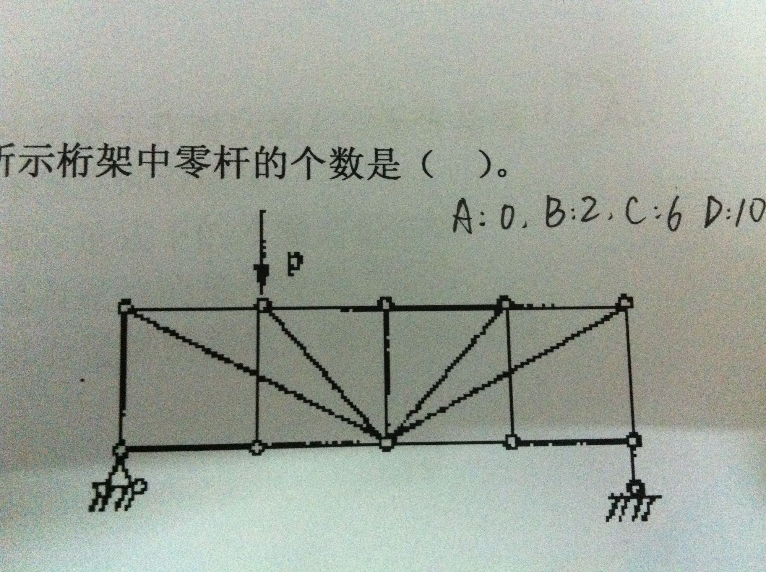 桁架设计中零杆的作用原理（桁架设计中零杆可以通过以下几种情况来判断零杆的作用） 装饰家装设计 第5张