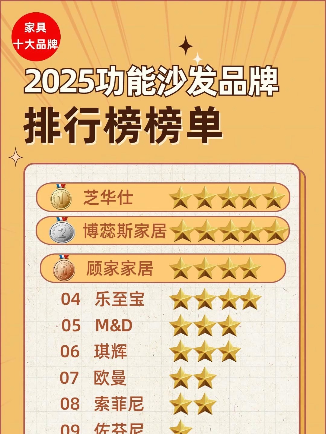 沙发品牌排行榜前十名