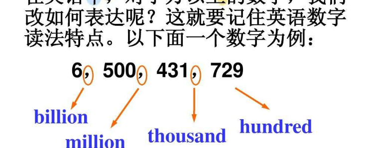 million正确读法