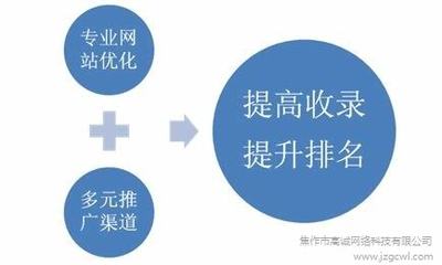 焦作360网站优化排名(焦作知名网站优化电话)