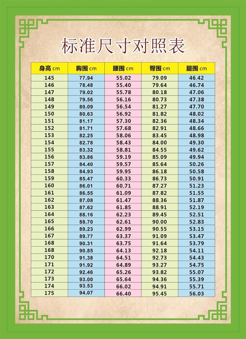 60公斤腰围多少才合适