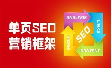 青岛单页seo优化导读:青岛seo优化公司哪家好|2024年07月新更