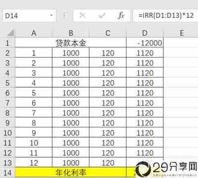 贷款年化利息怎么算