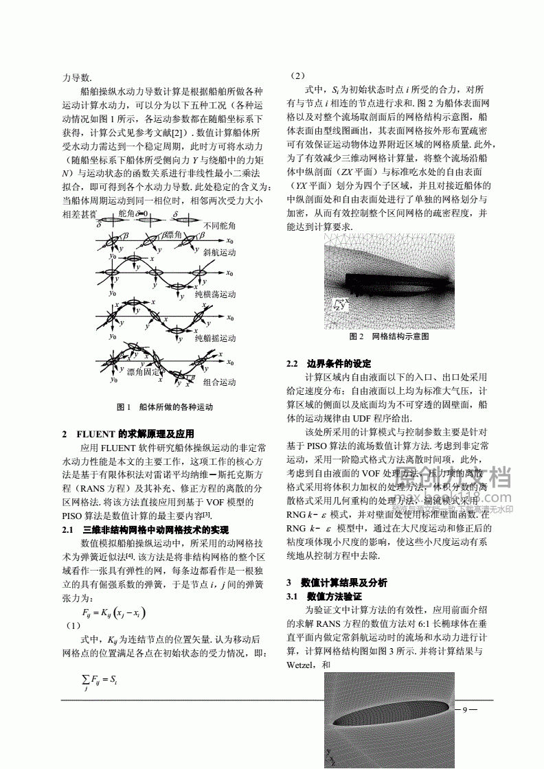 船舶水动力导数