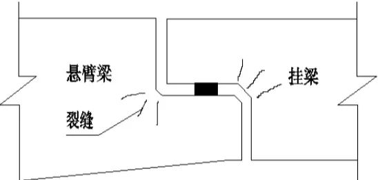 钢筋混凝土梁钢柱连接专利（钢筋混凝土梁钢柱连接专利优势） 结构框架设计 第5张