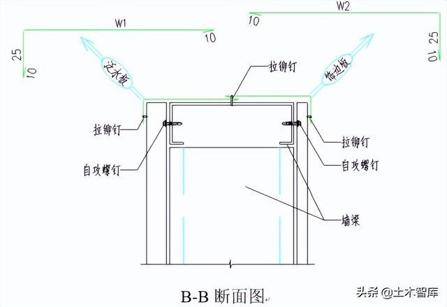 钢结构节点连接方式（螺栓连接，高强度螺栓连接，钢结构与混凝土结构连接技术） 建筑施工图施工 第3张