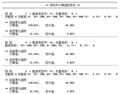 工字型鋼梁截面設(shè)計規(guī)范要求（工字型鋼梁截面設(shè)計的規(guī)范要求） 鋼結(jié)構(gòu)框架施工 第4張