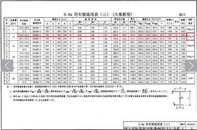 鋼結(jié)構(gòu)荷載計(jì)算方法 鋼結(jié)構(gòu)框架設(shè)計(jì) 第3張