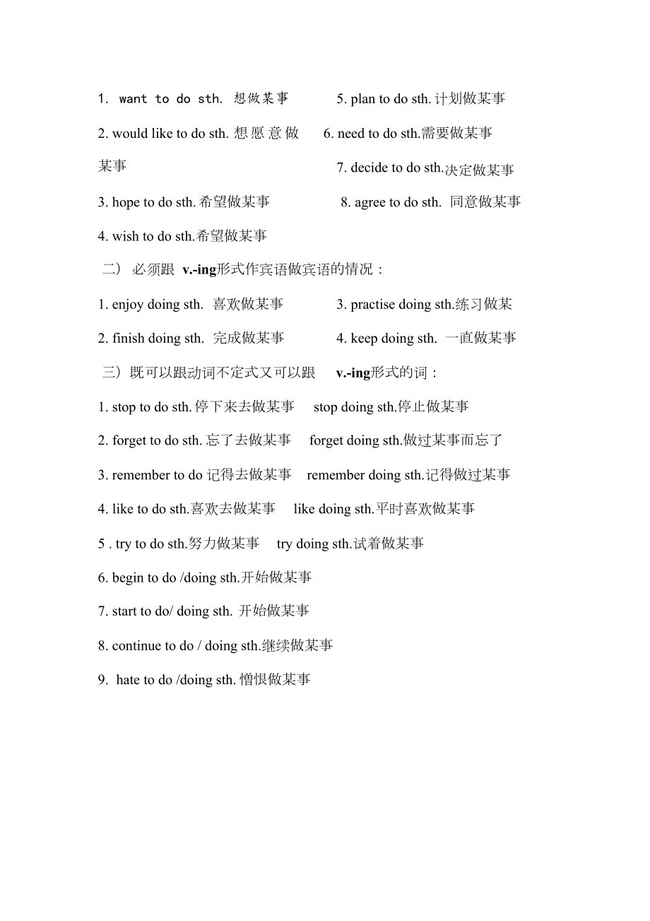practise固定搭配短语