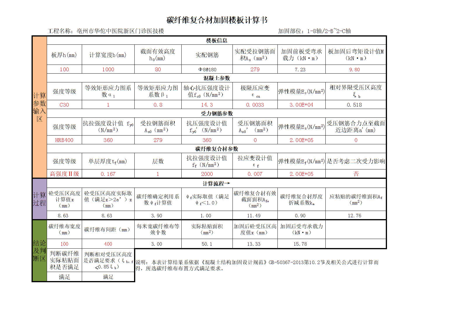 頂面碳纖維加固計(jì)算書（碳纖維加固計(jì)算書編制指南） 建筑施工圖設(shè)計(jì) 第5張