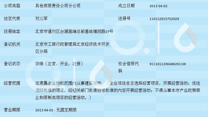 北京易成市政工程有限公司是國企嗎（北京市政工程有限責(zé)任公司易成公司參與項(xiàng)目案例詳情）