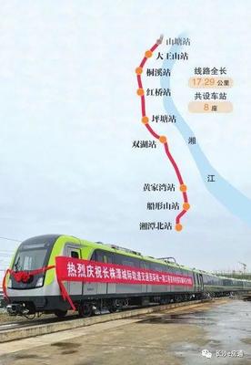 广州环线地铁