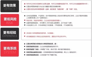 郑州外包seo公司招聘信息详解_郑州外包公司排名(2024年10月更新)