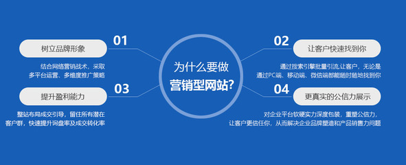 南通seo顾问大揭秘:南通seo关键词排名|2024年07月已更新