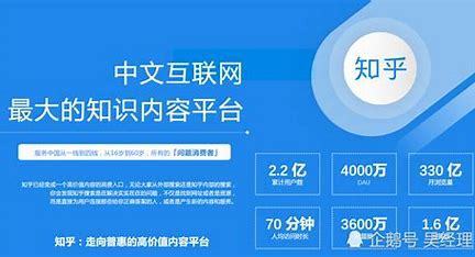 推广系统知名 乐云seo详解:营销型网站 乐云seo|2024年07月更新