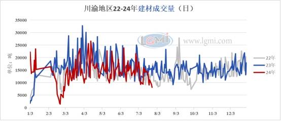建筑材料检测国家标准(中国建筑材料检测的国家标准) 结构污水处理池施工 第5张 建筑材料检测国家标准(中国建筑材料检测的国家标准) 结构污水处理池施工 第5张