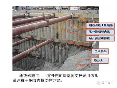 钢管接长的施工工艺流程(钢管接长施工工艺流程包括以下几个步骤,钢管接长施工工艺流程) 钢结构钢结构停车场设计 第3张 钢管接长的施工工艺流程(钢管接长施工工艺流程包括以下几个步骤,钢管接长施工工艺流程) 钢结构钢结构停车场设计 第3张