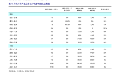 怎么樣這個(gè)馬騮