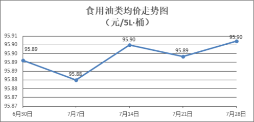 購(gòu)買紅龍魚的注意事項(xiàng)有哪些（紅龍魚的飼養(yǎng)技巧） 龍魚百科