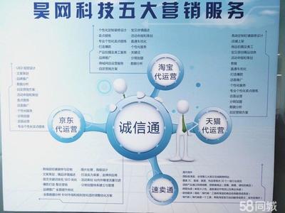 郑州网站SEO优化、网站百度排名迅速稳定实惠
