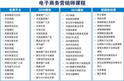 北大青鸟 seo大全:北大青鸟集团领导班子|2024年09月整理
