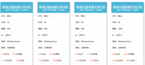 2025 香港 VPS 性能稳定服务商推荐
