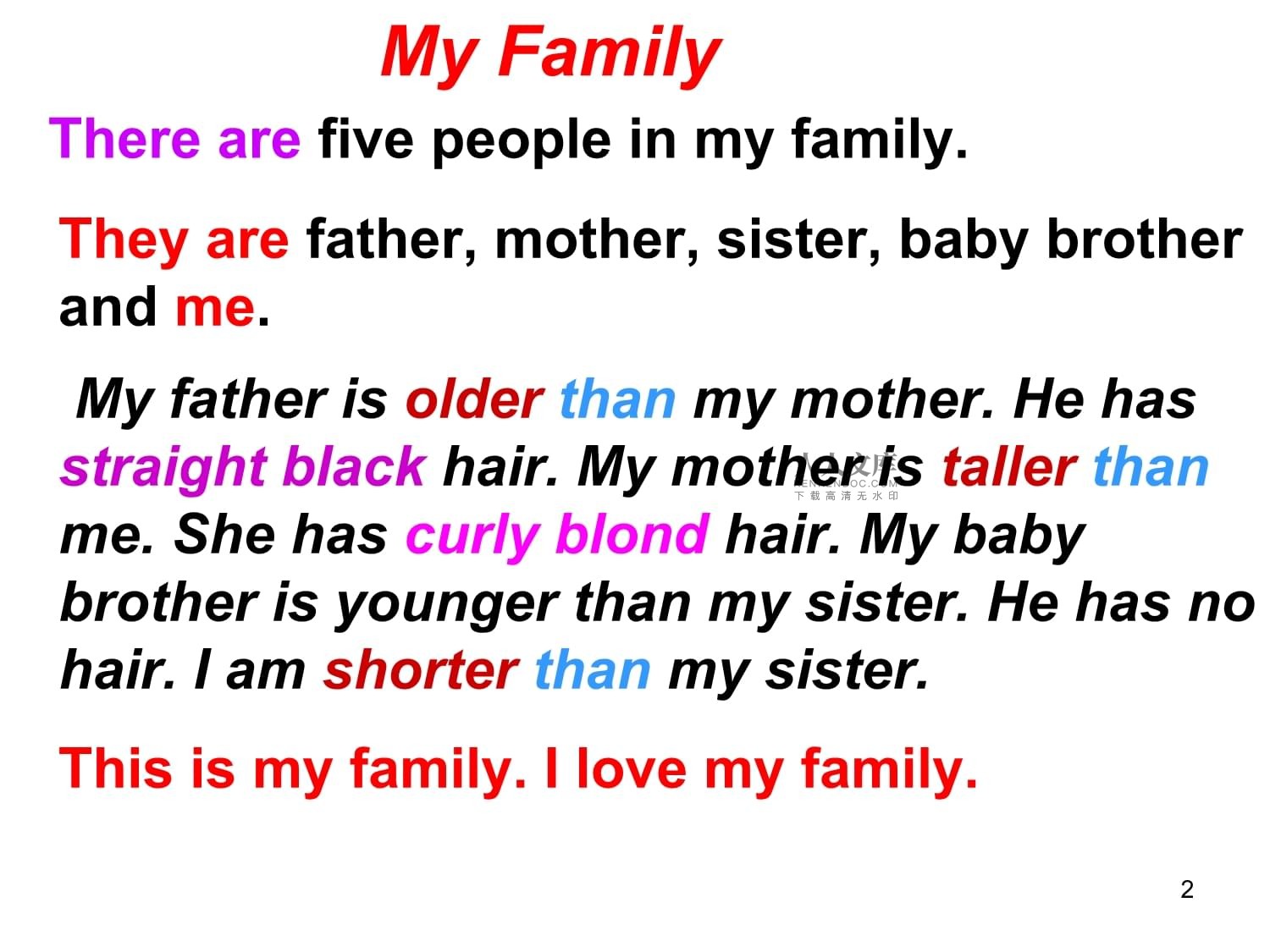 famliy后面加is还是are