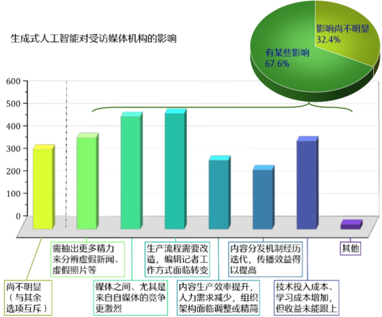 51吃瓜蚂蚁加速器颁奖典礼图片