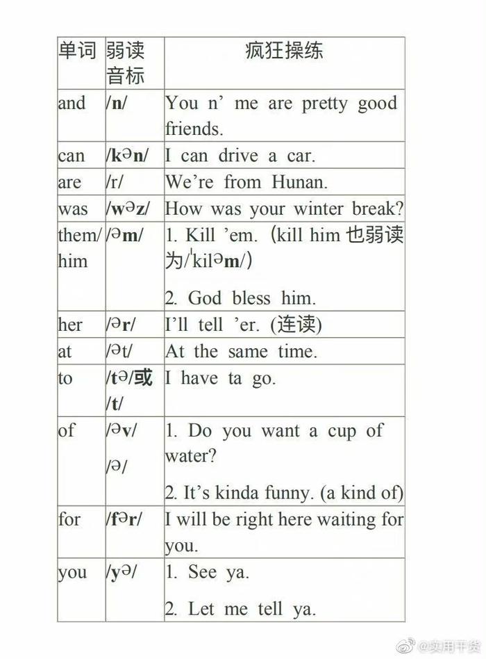 friends怎么读英文发音音标