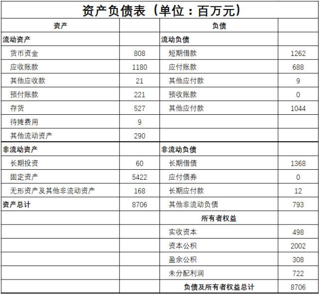 金66借贷是什么意思