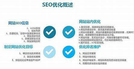 珠海全网营销seo推广外包详解:seo营销外包公司|2024年06月更新