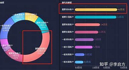 seo数据分析包括什么(官网seo数据分析)