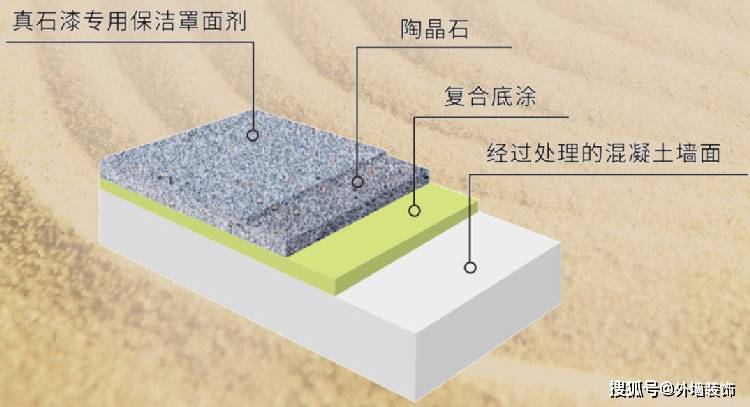 北京混凝土協(xié)會陶晶 建筑消防施工 第3張