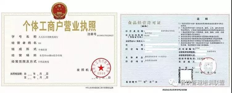 个体餐饮营业执照办理流程