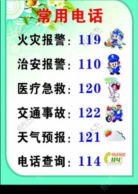 交通事故急救电话