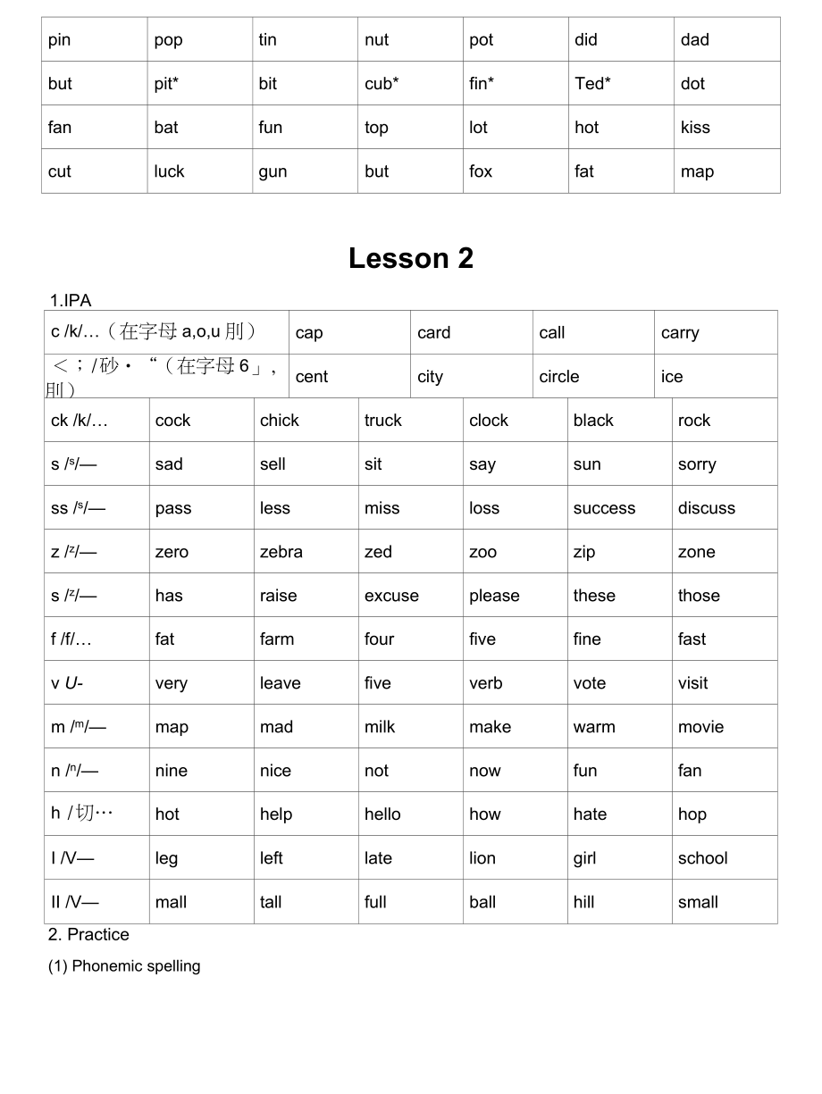 Fun音标拼读视频