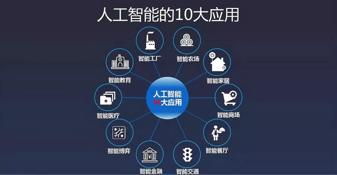 bt体育官方体育app技术链路安全可信