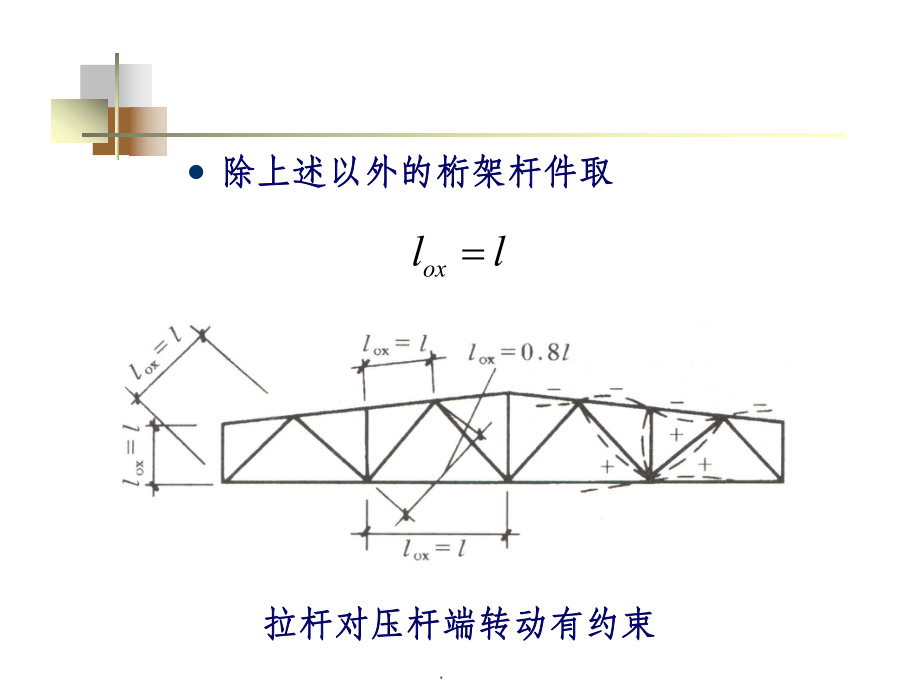 桁架計算長度系數(shù)