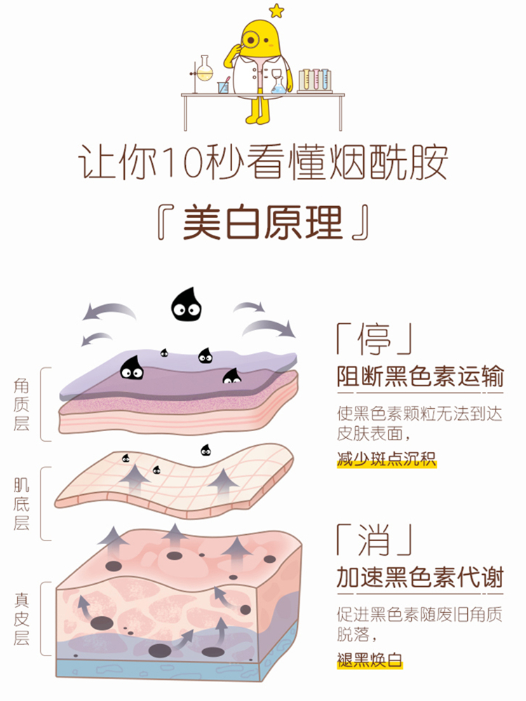 收缩毛孔的原理
