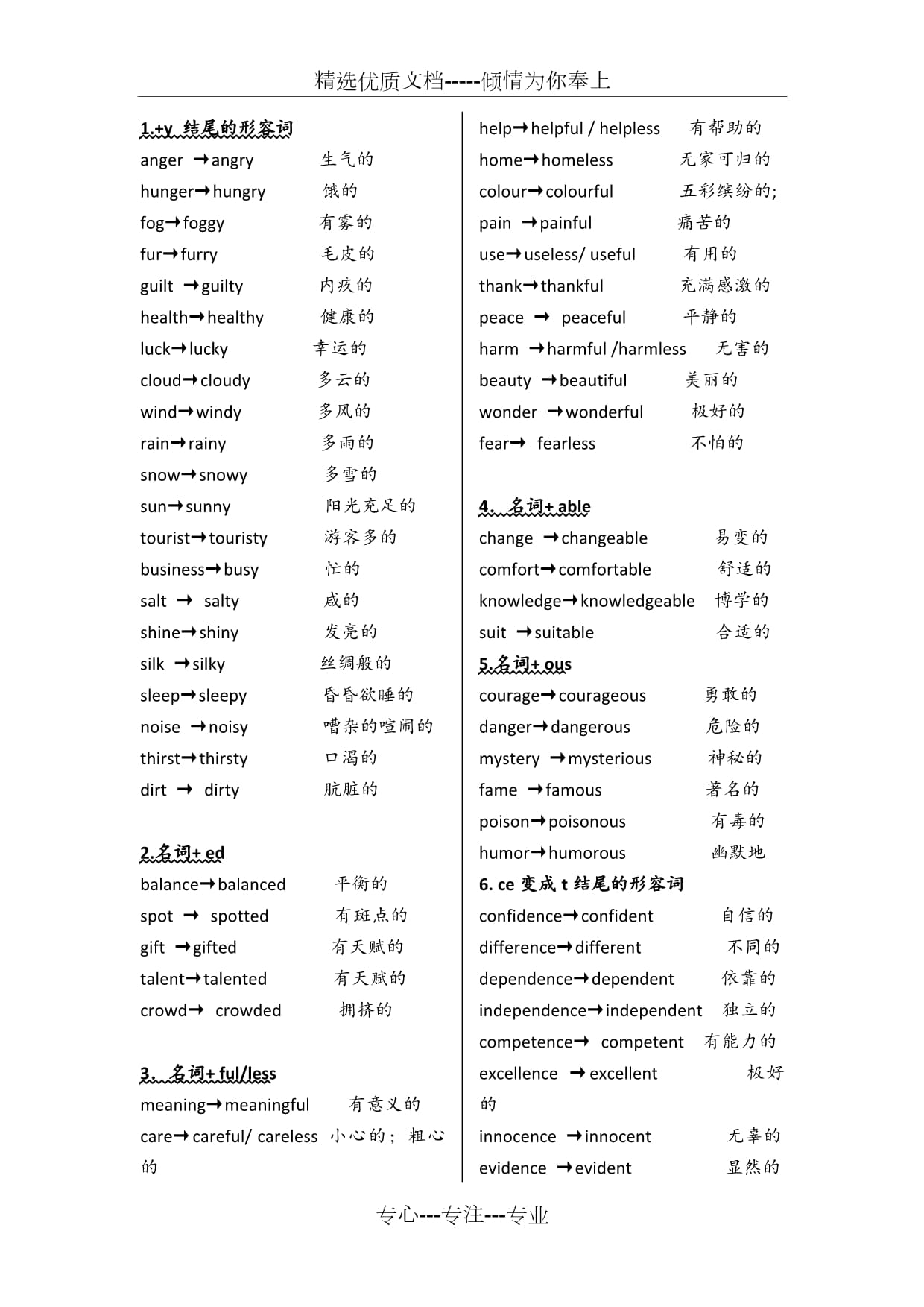 fog名词变形容词