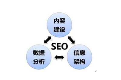 安徽定制做网站公司