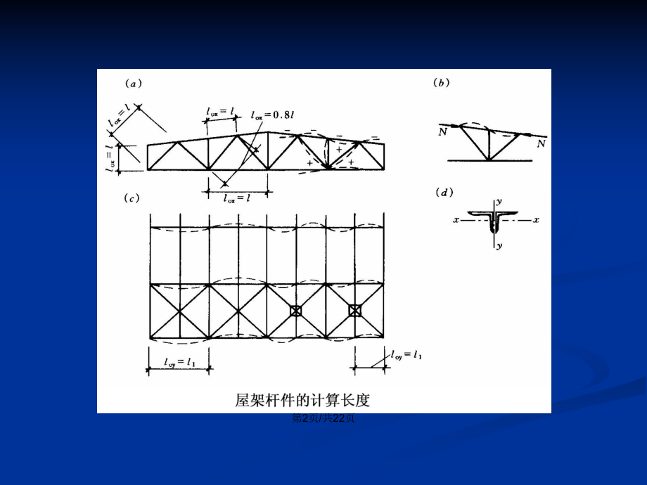 鋼結(jié)構(gòu)基本原理經(jīng)典例題（專業(yè)課《鋼結(jié)構(gòu)基本原理》重點(diǎn)復(fù)習(xí)資料+題庫+課后...）