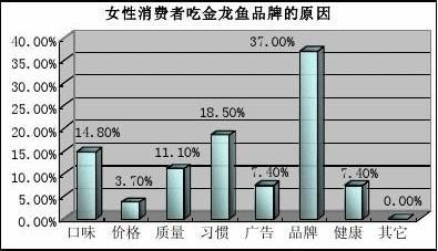 銀龍魚缸燈光一直開(kāi)著行嗎（銀龍魚缸的燈需要一直開(kāi)著嗎）