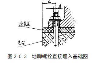 连廊的尺寸（连廊尺寸国家标准）