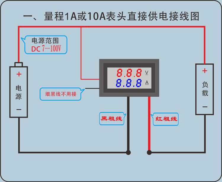 电流表为什么接分流器