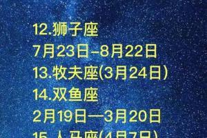 7月24日是什么星座